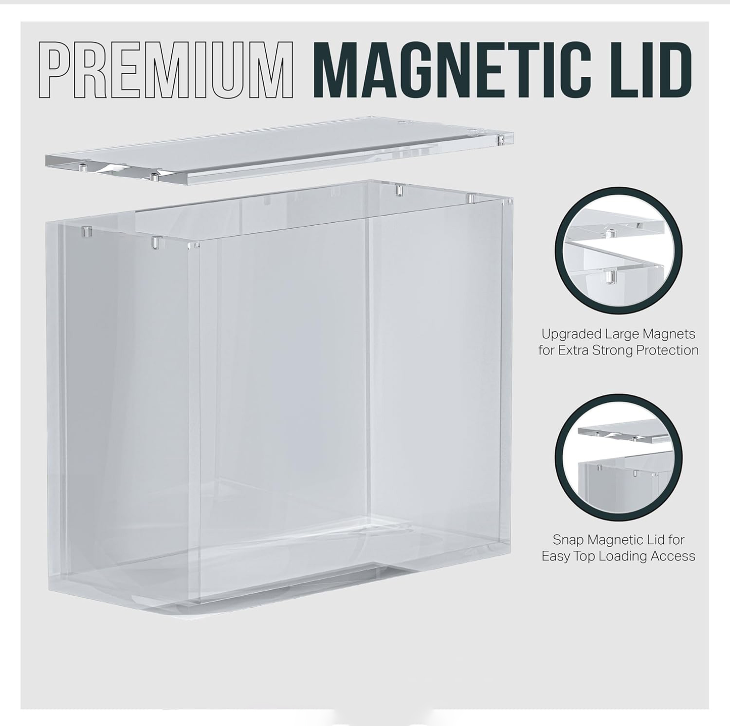 Acrylic ETB Case