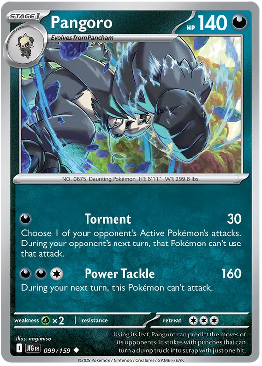 Pangoro