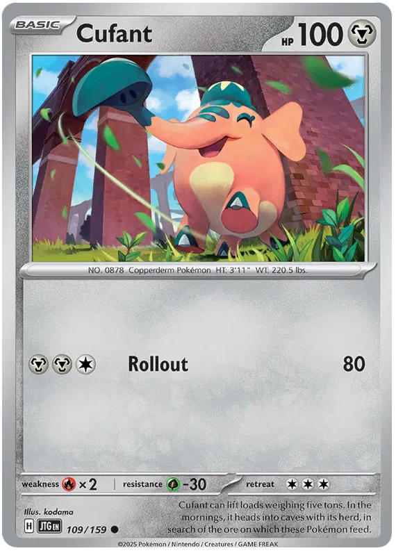 Cufant